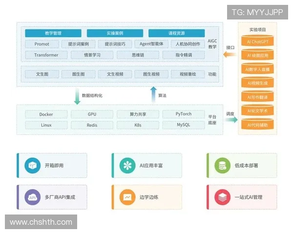 华体会平台介绍:用户在华体会平台上的常用功能与操作流程详尽说明 华体会平台介绍:用户在华体会平台上的常用功能与操作流程详尽说明