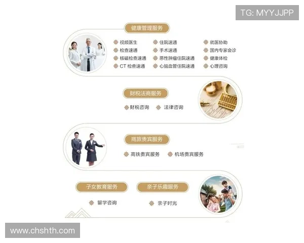 华体会旗舰平台的最新优惠活动及持续改进的客户服务体系介绍 华体会旗舰平台的最新优惠活动及持续改进的客户服务体系介绍