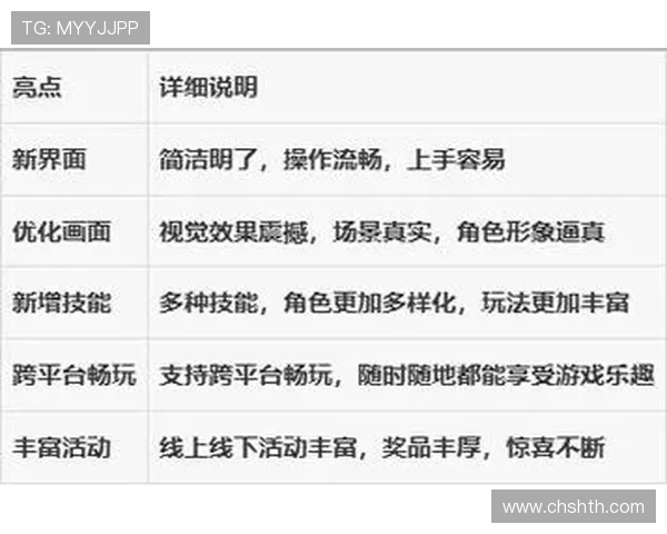 华体会最新入口：体验体育直播的乐趣，尽在华体会最新入口