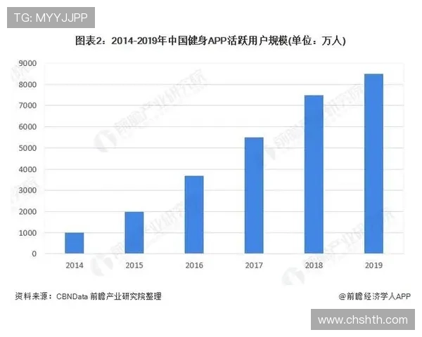 华体会体育app评价：平台界面设计是否符合用户习惯与操作便捷性分析