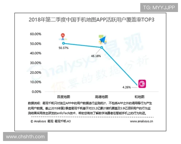 华体会手机网页版未来发展趋势与创新功能预览,助力用户把握最新游戏动态