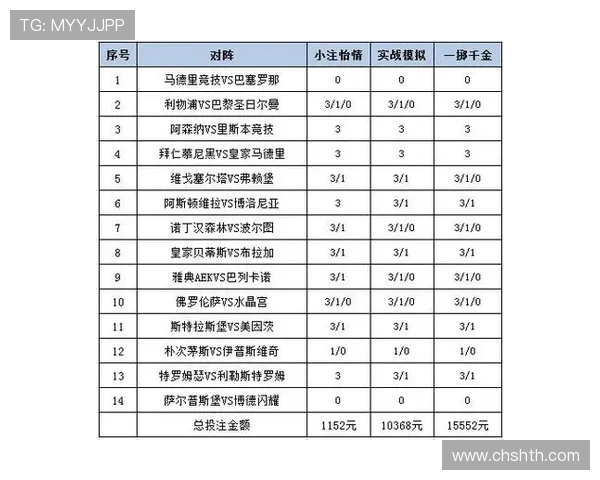 华体会首页：全方位解析体育赛事的投注策略