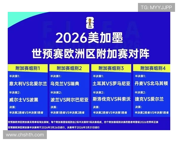 500足彩彩票网全面解析2026年世界杯赛程安排与投注策略指导